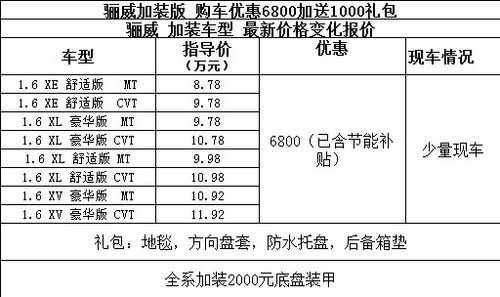 骊威加装版 购车优惠6800加送1000礼包