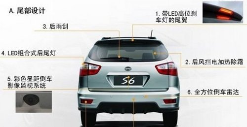 义乌迪通比亚迪S6五星安全城市越野SUV