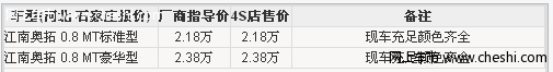 众泰江南奥拓豪华型将推2万元以下新车