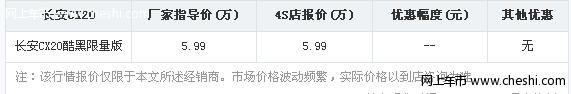 长安CX20黑色现车少量到店 优惠1千现金