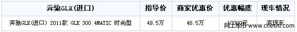 进口奔驰GLK颜色全最高现金优惠1万元 有现车