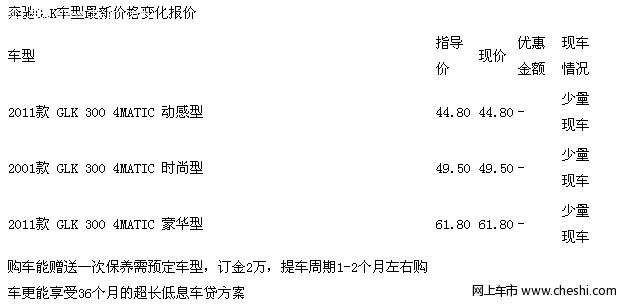 奔驰GLK购车送一次保养费用 部分有现车