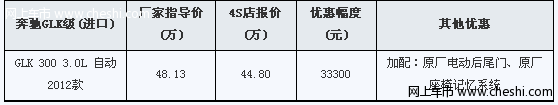 进口奔驰GLK 300现金优惠33300元