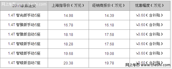 现车较少购车需预订 新途安优惠现金6000元