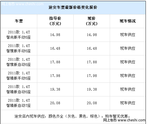 上海大众途安店内现车充足 颜色齐全