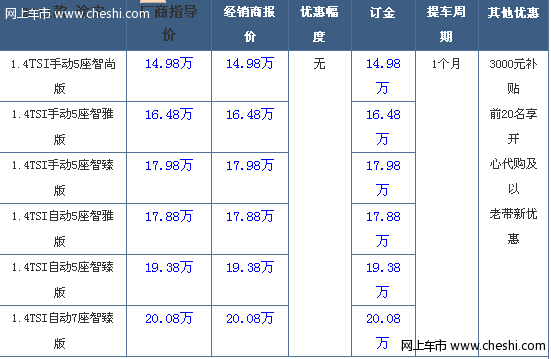 哈尔滨上海大众新途安预订赠礼包套餐