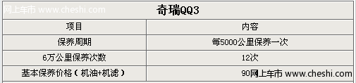 奇瑞qq3的保养维修费用