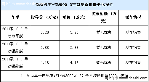 奇瑞QQ3享受国家补贴另赠装潢 现车销售