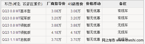 奇瑞QQ3 石家庄现车供应8折贷款购车