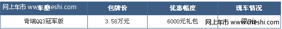 奇瑞QQ3冠军版送6000元礼包 包牌3.58万