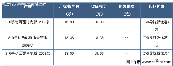 北京现代途胜DVD导航版优惠4万元