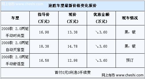 途胜最低12.98万 首付0元0利息0手续费