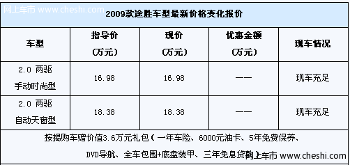 按揭购途胜送价值3.6万元礼包 现车充足