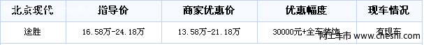 现代途胜 优惠45000元 送全车装饰 2000油卡