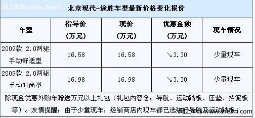 途胜购车可优惠3.3万另赠万元装潢礼包