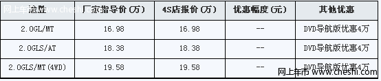 南宁途胜DVD导航版优惠4万 有部分现车