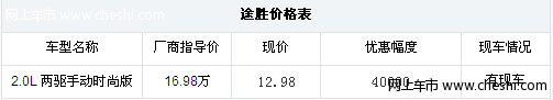 北京现代途胜12.98万元起14日店头促销