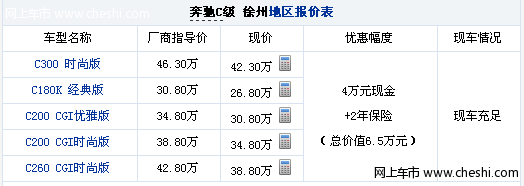 徐州车市：奔驰C级全系优惠6.5万元 现车颜色齐全