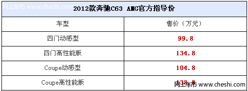 售99.8-138.8万 2012款奔驰C63 AMG上市