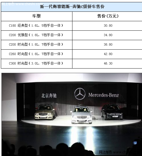 新奔驰C级轿车正式上市 售30.8-46.3万元