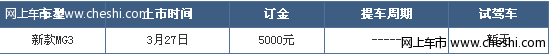 新款MG3现车到店接受预订 订金5000元