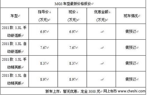 全新MG3上市