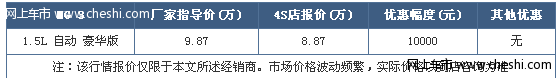 MG ZERO量产版MG3