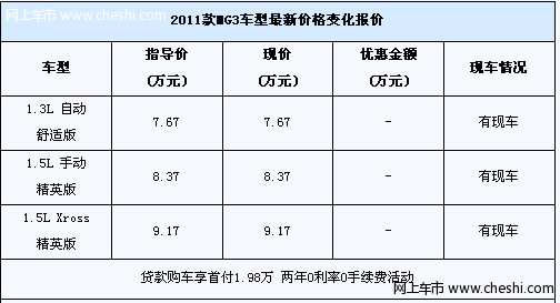 贷款购MG3 可享两年0利率0收费活动