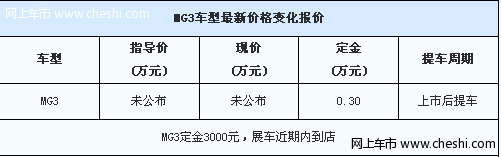 上海汽车MG3即将到店 现开始接受预定