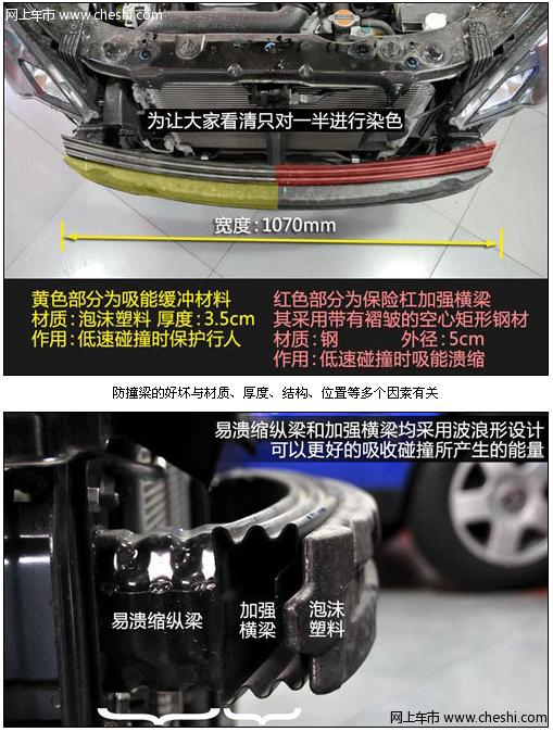 重点关注后防撞梁 深入了解MG3顶配车型