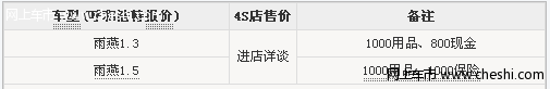 呼和浩特长安铃木雨燕官网购车赠超值礼包