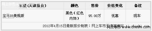 进口黑色宝马X6美规版 天津港现车95万热销