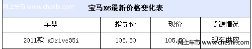 宝马X6 xDrive35i现车供应 暂无优惠