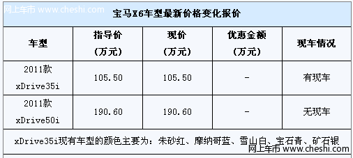 宝马X6 xDrive35i有现车 购车暂无优惠