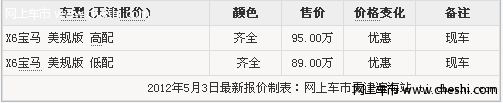 2012款宝马X6配置齐全 天津港现车巨惠
