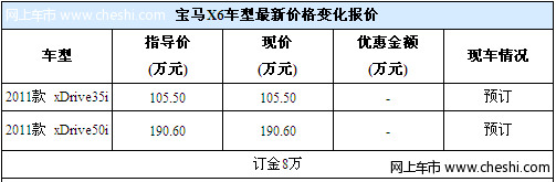 宝马X6可接受预订 最快明年5月提车