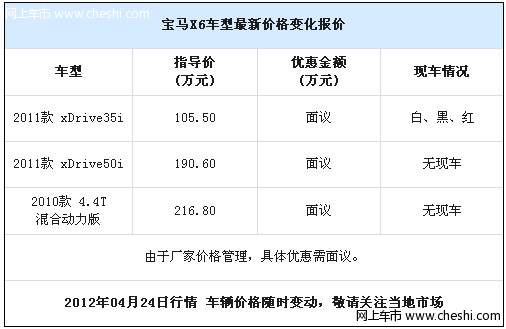 宝马X6有部分现车 有优惠需到店面议