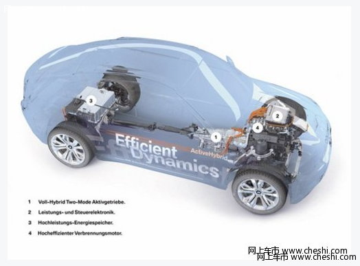 详解宝马X6双模强混合动力系统