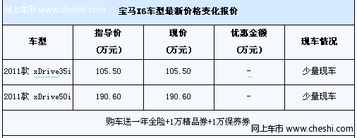 宝马X6送一年全险 1万精品券 1万保养券