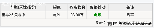 2011款宝马X6导航版美规版天津港促销售价96万