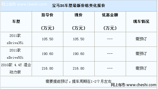 宝马X6现车紧张需要预订 提车需1-2个月