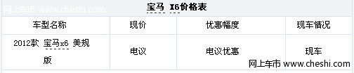 天津车市：12款宝马X6高品质现车抵港促销手续齐全