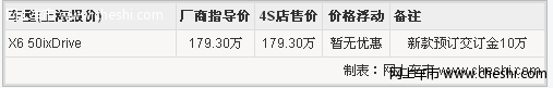 宝马X6 50i豪华型新款需预订 订金10万