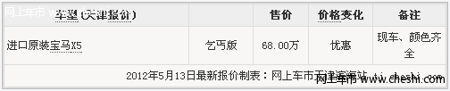 进口原装宝马X5乞丐版 天津现车报价68万售