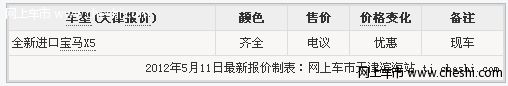 全新进口宝马X5 天津现车报价夏季优惠特卖