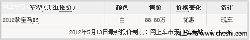 2012款宝马X6 天津现车报价惊爆价88.8万售