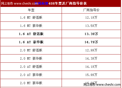 标致408新增两款1.6升车型 售价13.39/14.79万