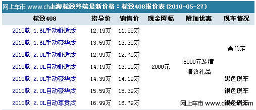 黑/银色现车 标致408上海现2000元优惠