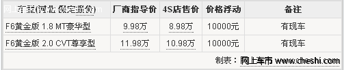 精诚服务全程护航 保定比亚迪F6官降1万