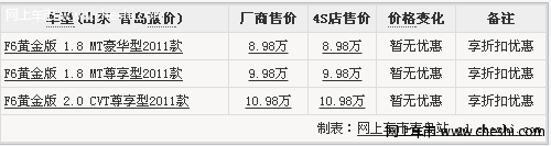 青岛比亚迪F6置换购新车报价享折扣优惠活动（图）